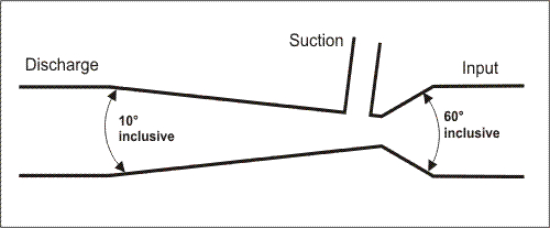 Venturi geometry.jpg