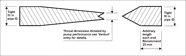 Venturi dimensions 1.gif