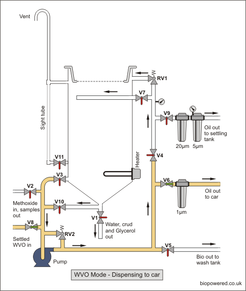 KH multi tasking processor 3.png